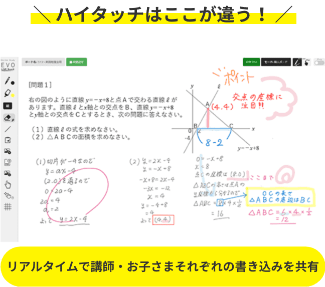 ハイタッチはここが違う！