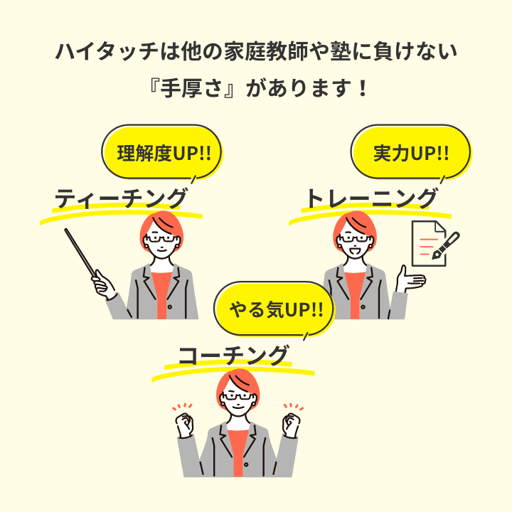 オンライン家庭教師ハイタッチ