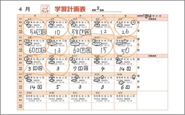 学力や頑張りたい教科を相談し、オリジナルの計画表を作成します。